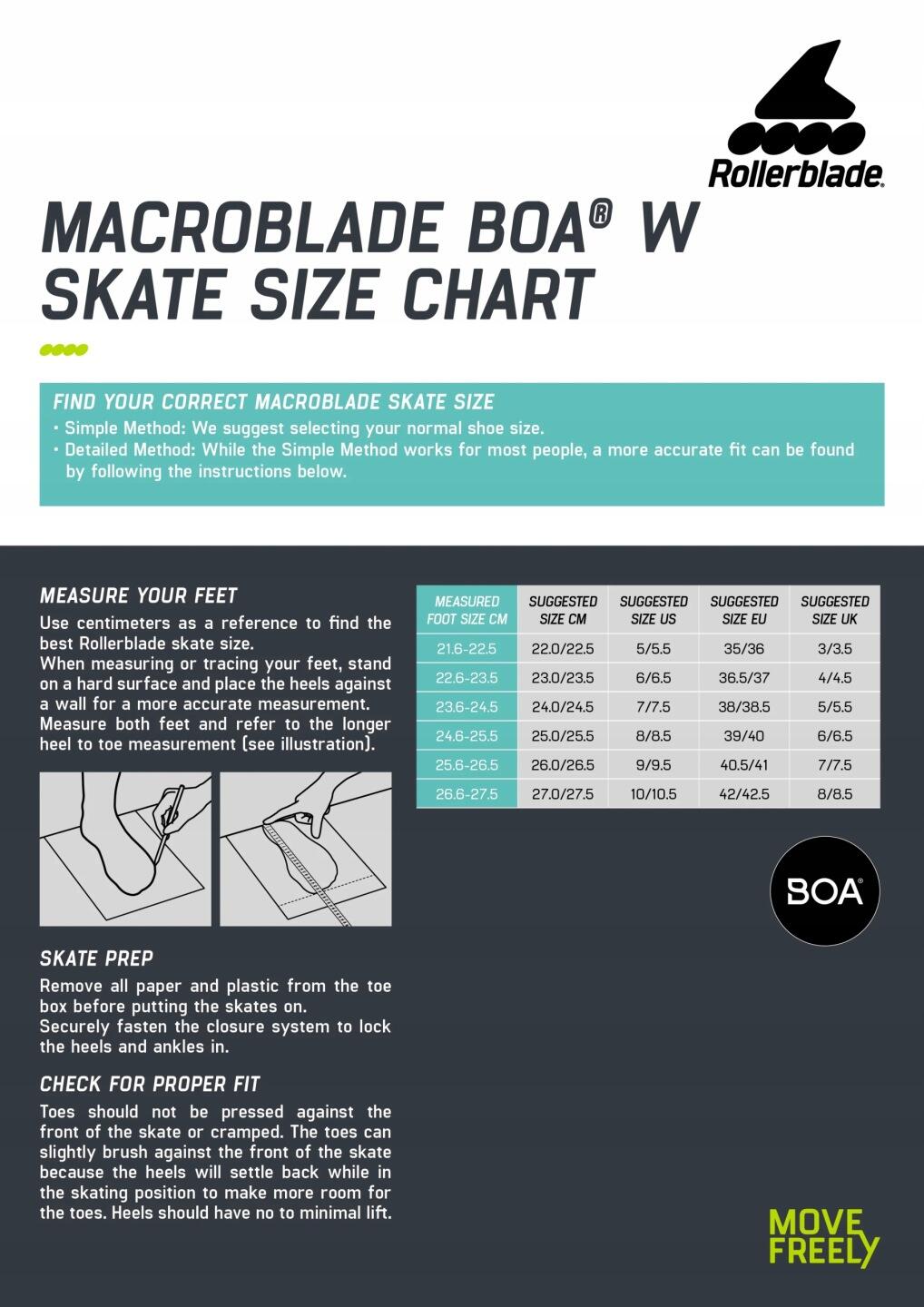 Rollerblade W Macroblade 90 BOA 7/7