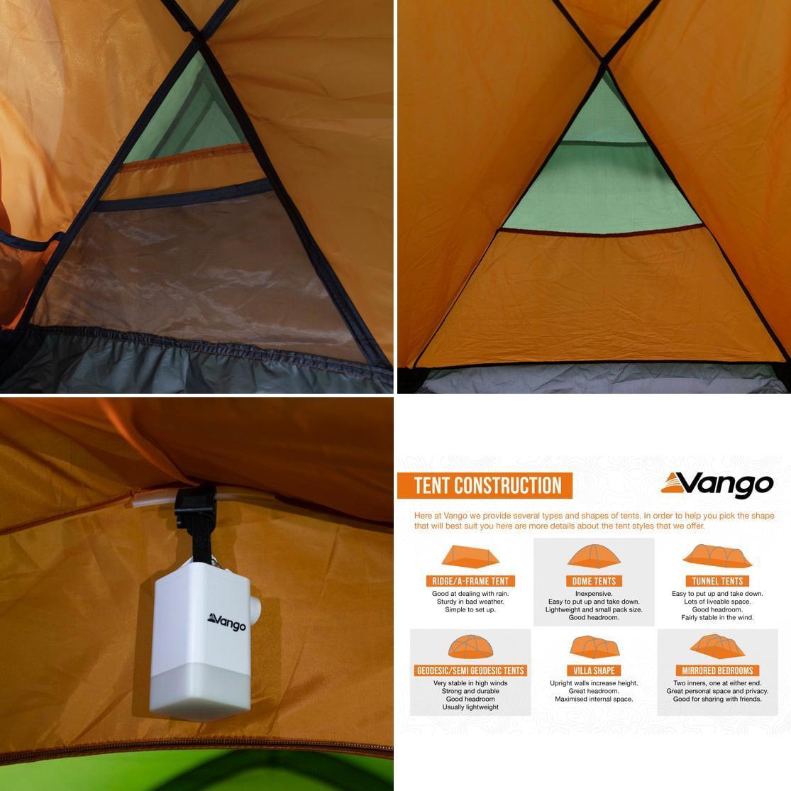 Helvellyn 300 Tent (pamir Green) 7/7