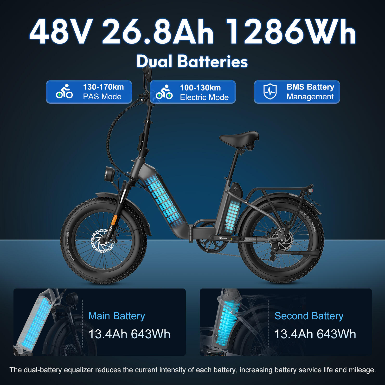 Bicicleta elétrica FAFREES FF20 Polar com bateria dupla e travões hidráulicos 5/7