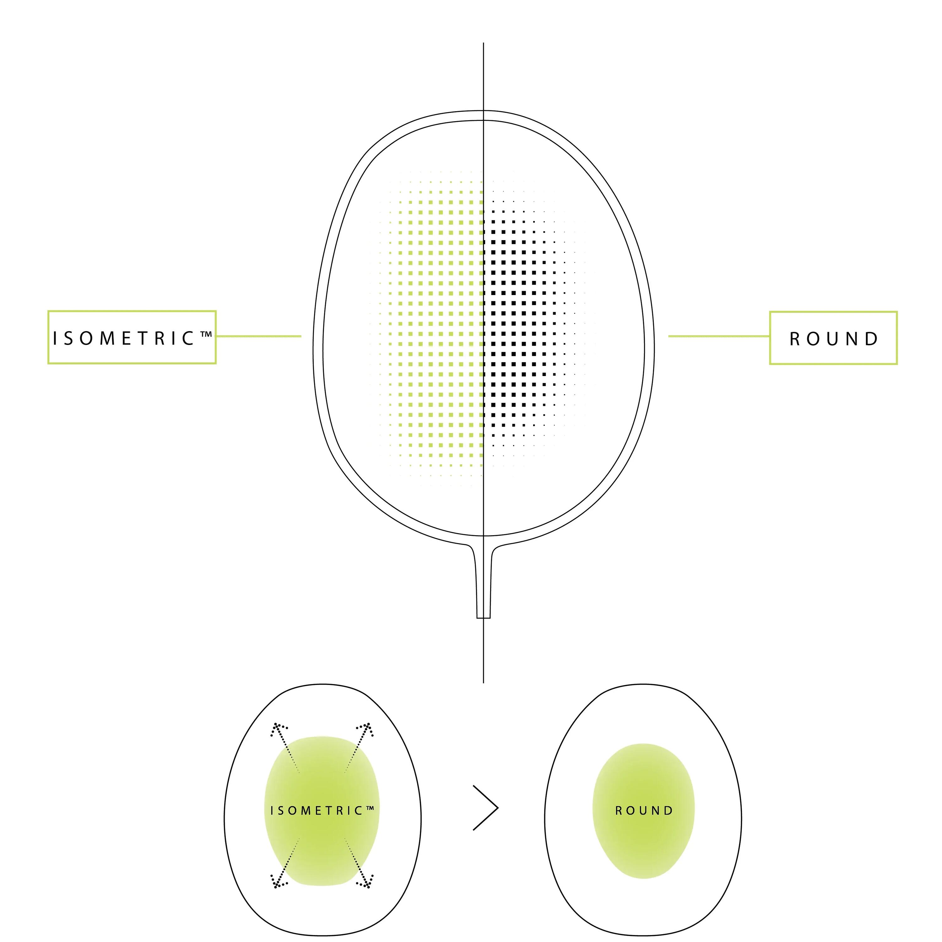 Racchetta da badminton Yonex Astrox 77 Play 4/7