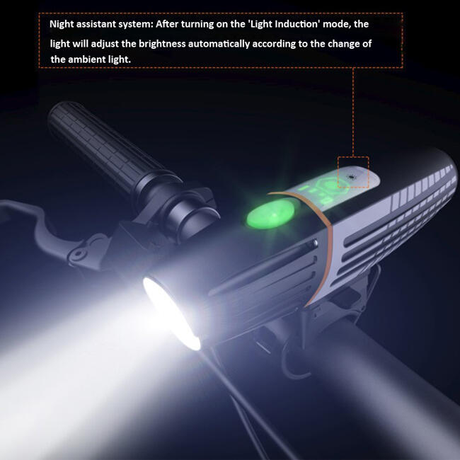 Far smart 450 lumeni, 6 moduri, senzor de mediu