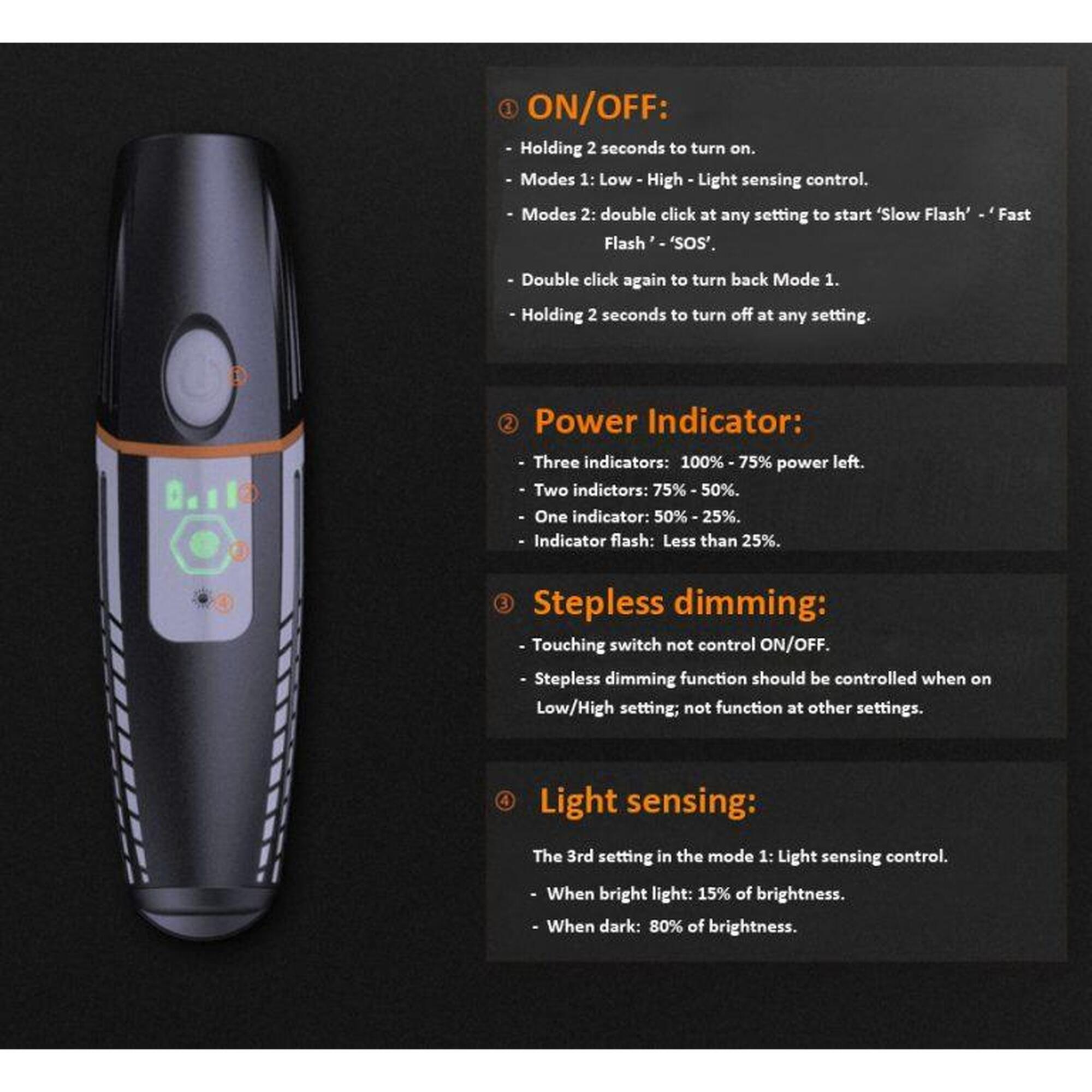 Far smart 450 lumeni, 6 moduri, senzor de mediu