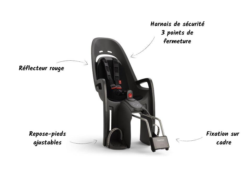 Portabebés para cuadro Hamax Zenith 4/7