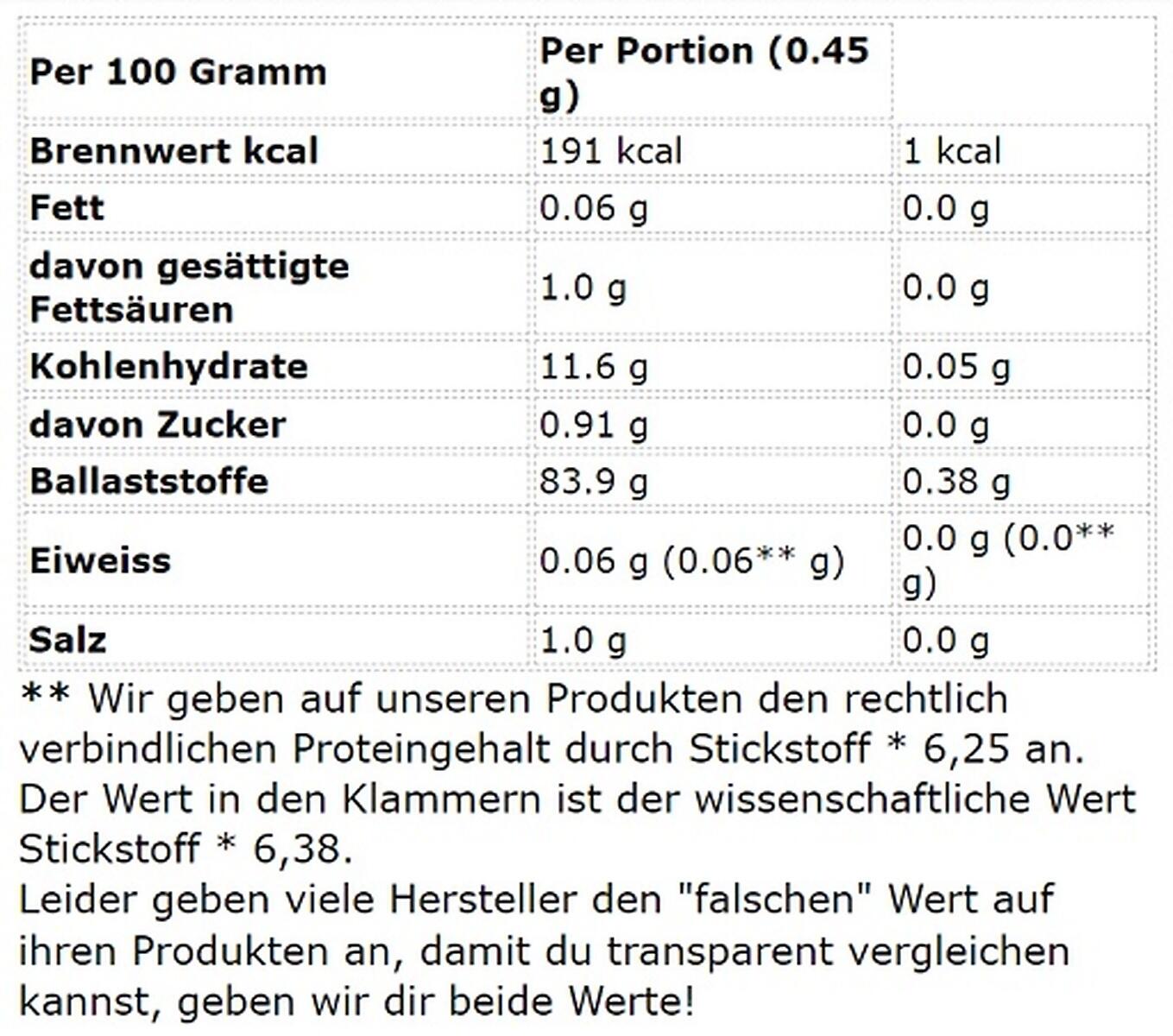 Sinob Vitamin D3 + K2 60 Kapseln 2/2