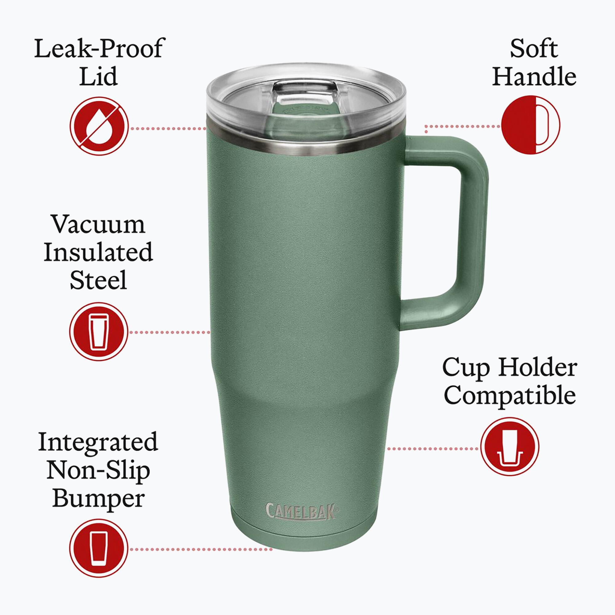Kubek termiczny Camelbak Thrive Mug Insulated SST 950 ml 6/7