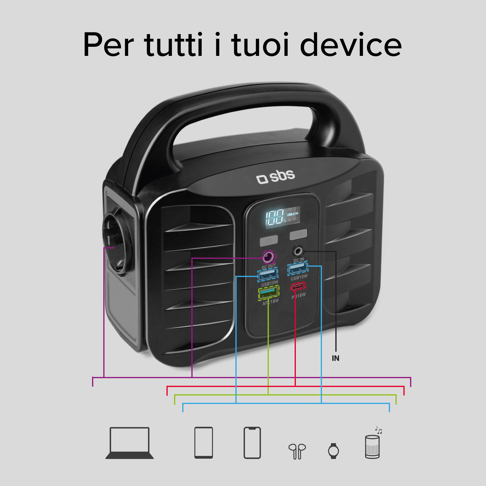 LANGZDHE Generatore di pedali da 100 W, generatore di fitness portatile, generatore di motore fitness, uscita CC 1-50 V, facile da trasportare senza occupare spazio