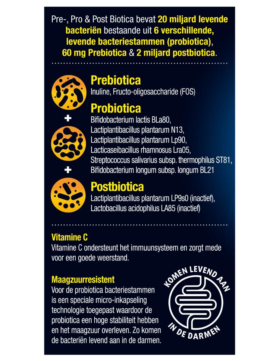 Lucovitaal Pre · Pro · Post Bioticomel 30 capsules 5/5