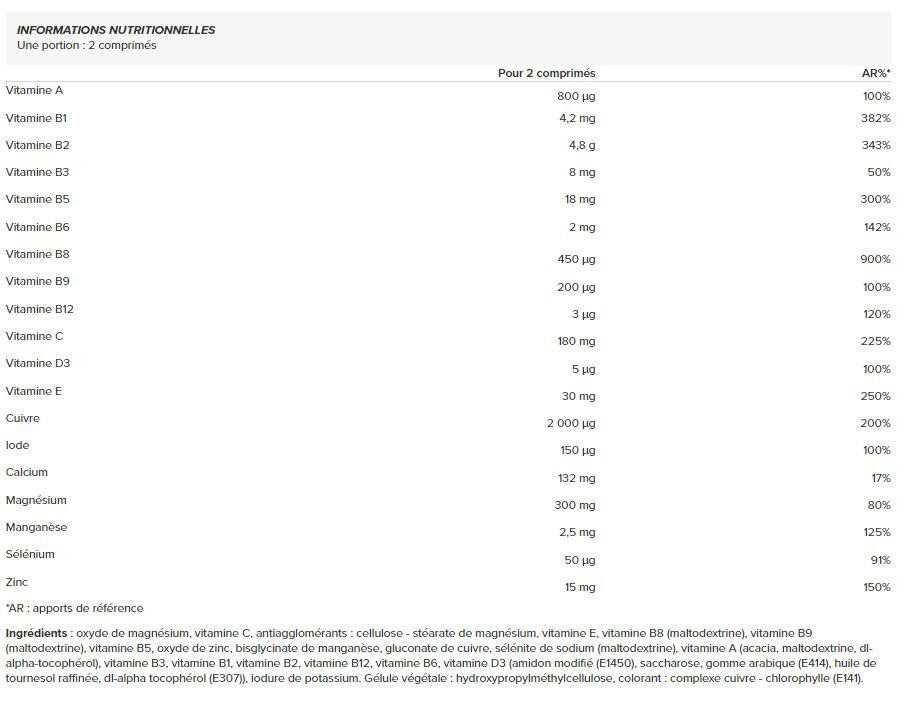 Witaminy sportowe (60 tabletek) 4/4