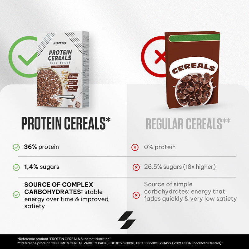 Cereales Y Granola - Protein Cereals (300g) - Chocolate 6/6