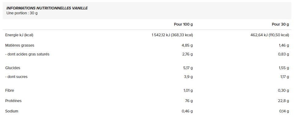 100% natywna serwatka (1kg) 2/3