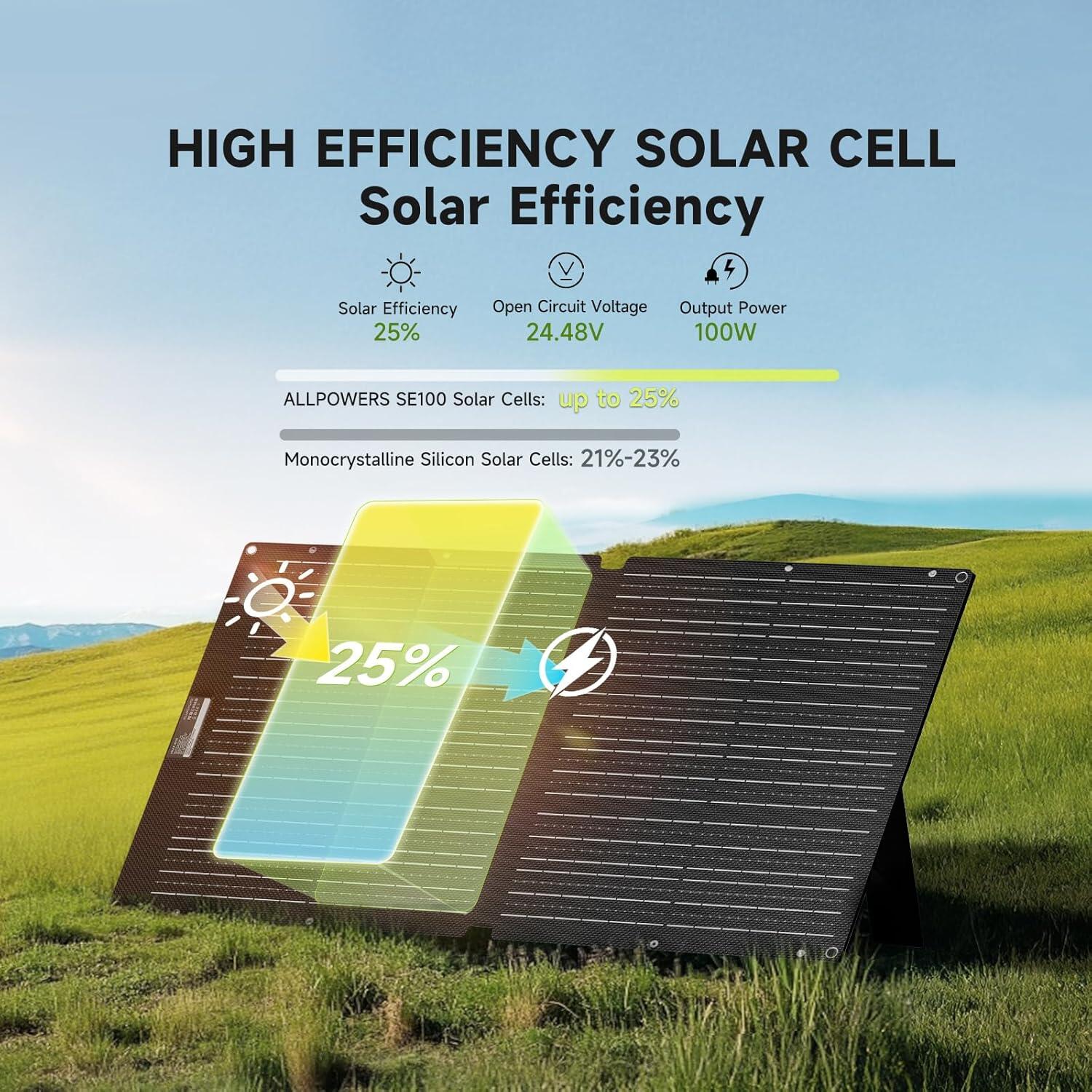 ALLPOWERS SE100 Panneau Solaire 100W 3/7
