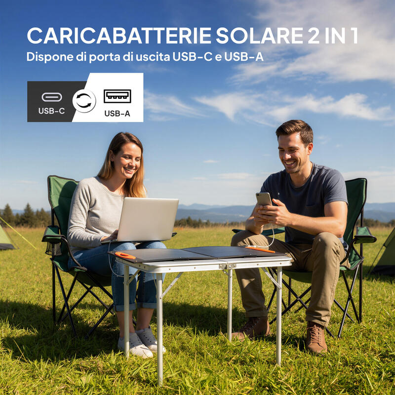 Încărcător solar pliabil HOMCOM 100W USB-A USB-C cu încărcare rapidă