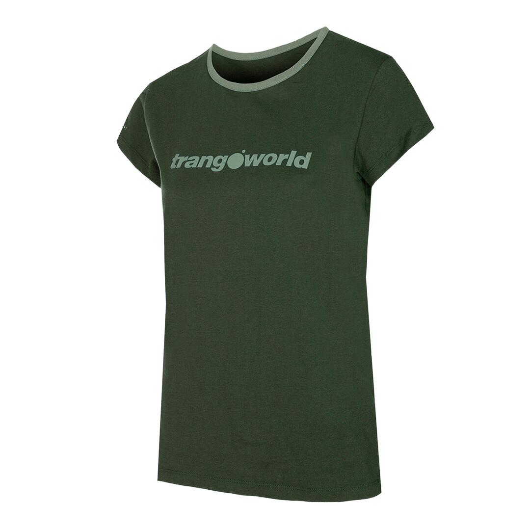TRANGOWORLD picture
