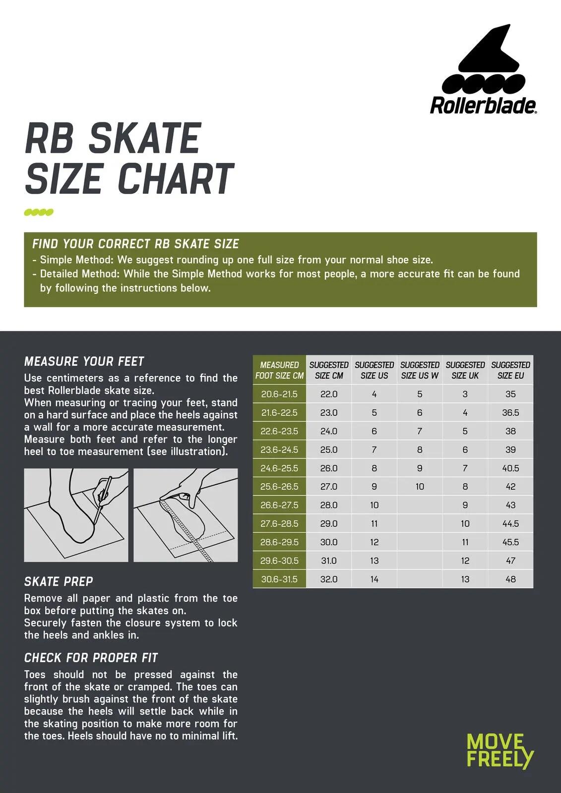 ROLLERBLADE RB 110, NEGRO/AMARILLO AZAFRÁN, 39 7/7