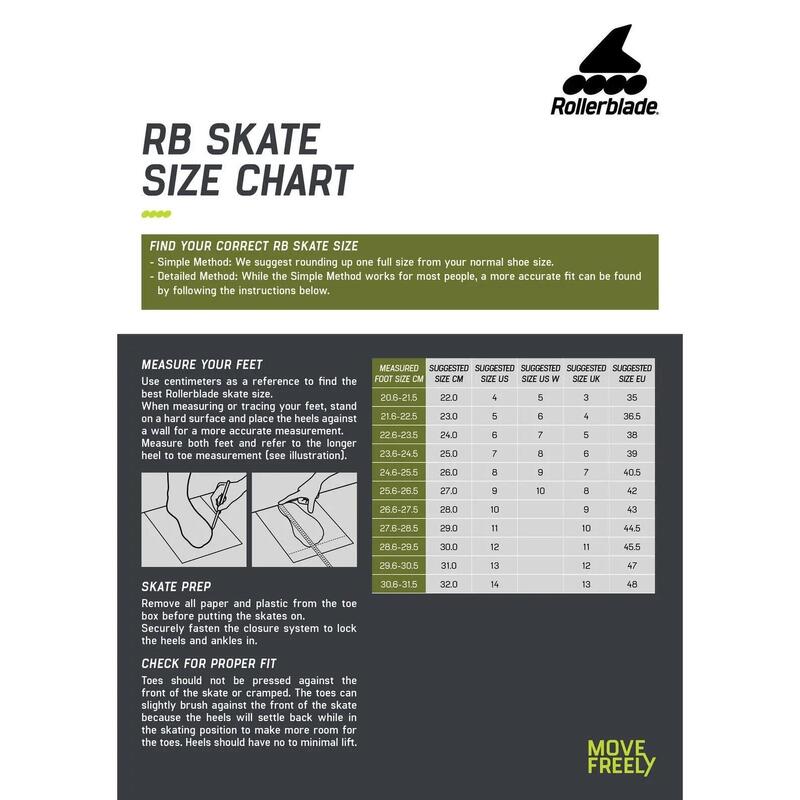 Rollerblade RB 110 3WD görkorcsolyák