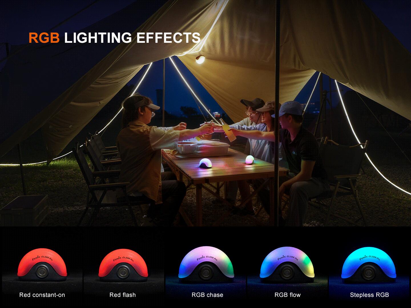 FENIX CL20R PRO camping lantern - 400 lm 5/7