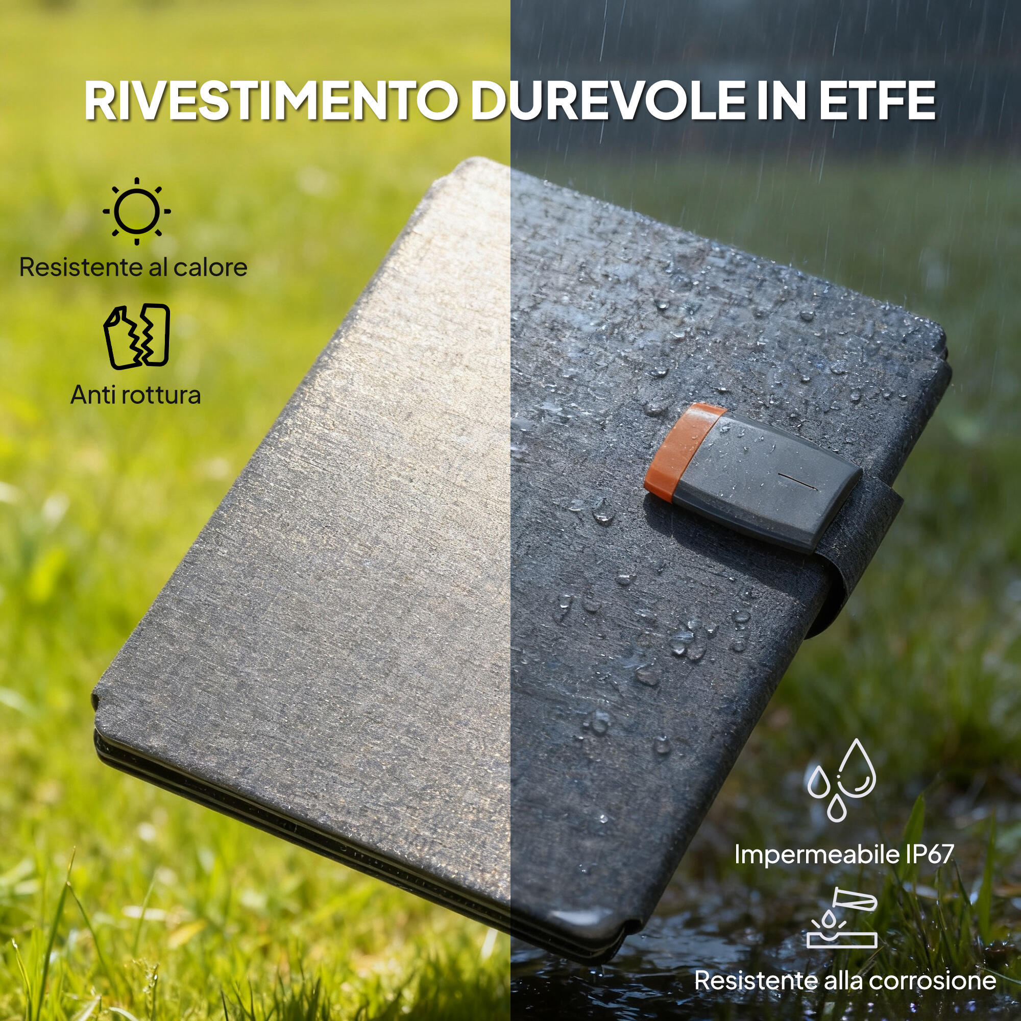 HOMCOM Caricabatteria Solare 36W Pieghevole IP67 Type C in ETFE Grigio 5/7