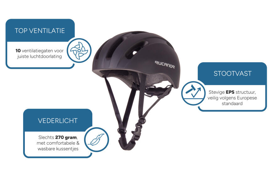 Rucanor City Flow Casque vélo E-bike Réglable Noir Taille 58-61 cm (L) 3/7