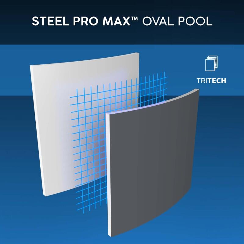 Piscina Bestway Steel Pro Max Oval 549x274x122 cm Filtro Cartucho 5.678 l/h 7/7