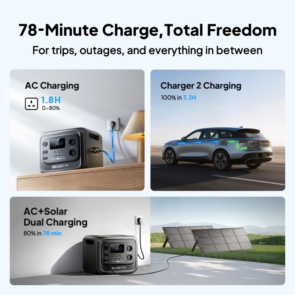 Elite 300 + Charger1 estação de energia portátil 3014Wh para motorhome,camping 7/7