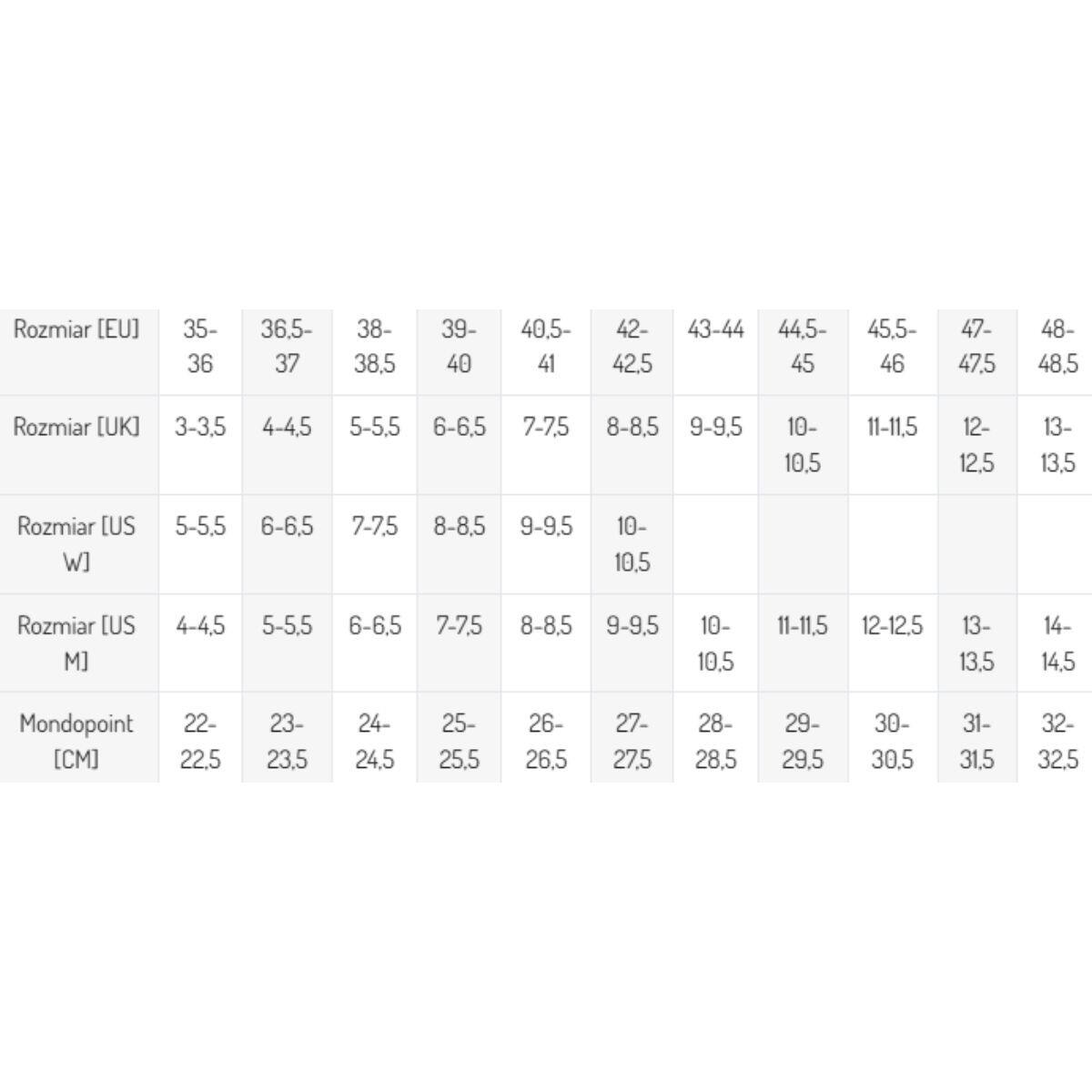 Rolki Rollerblade Lightning W White Aqua 2/7