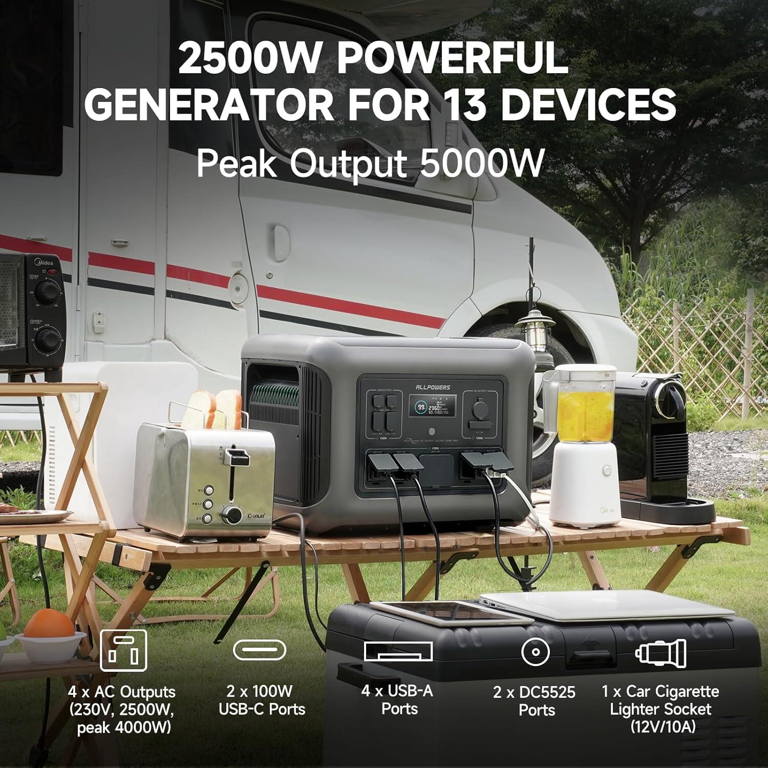 ALLPOWERS R2500 V2 Station d’énergie portable 1920Wh 4/8