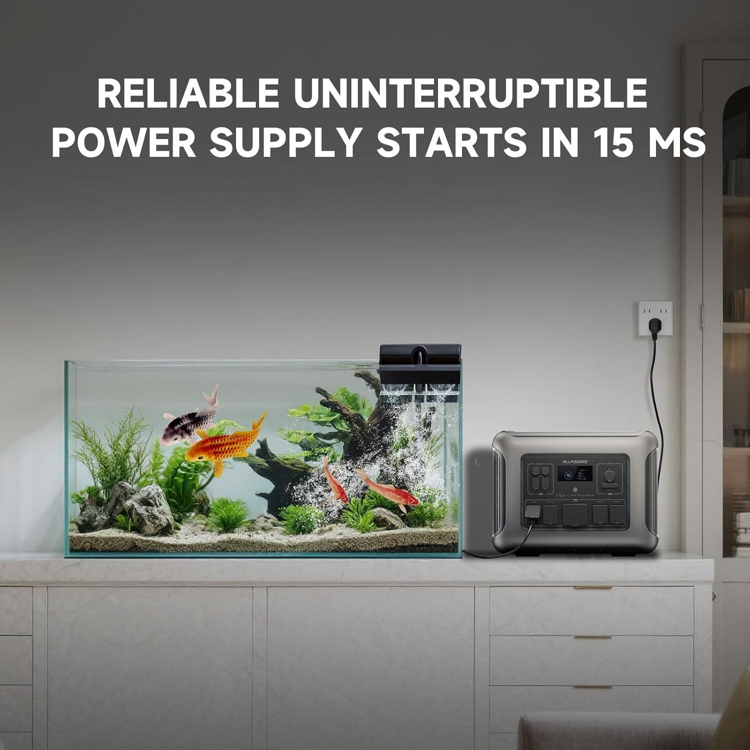 ALLPOWERS R2500 V2 Station d’énergie portable 1920Wh 6/8