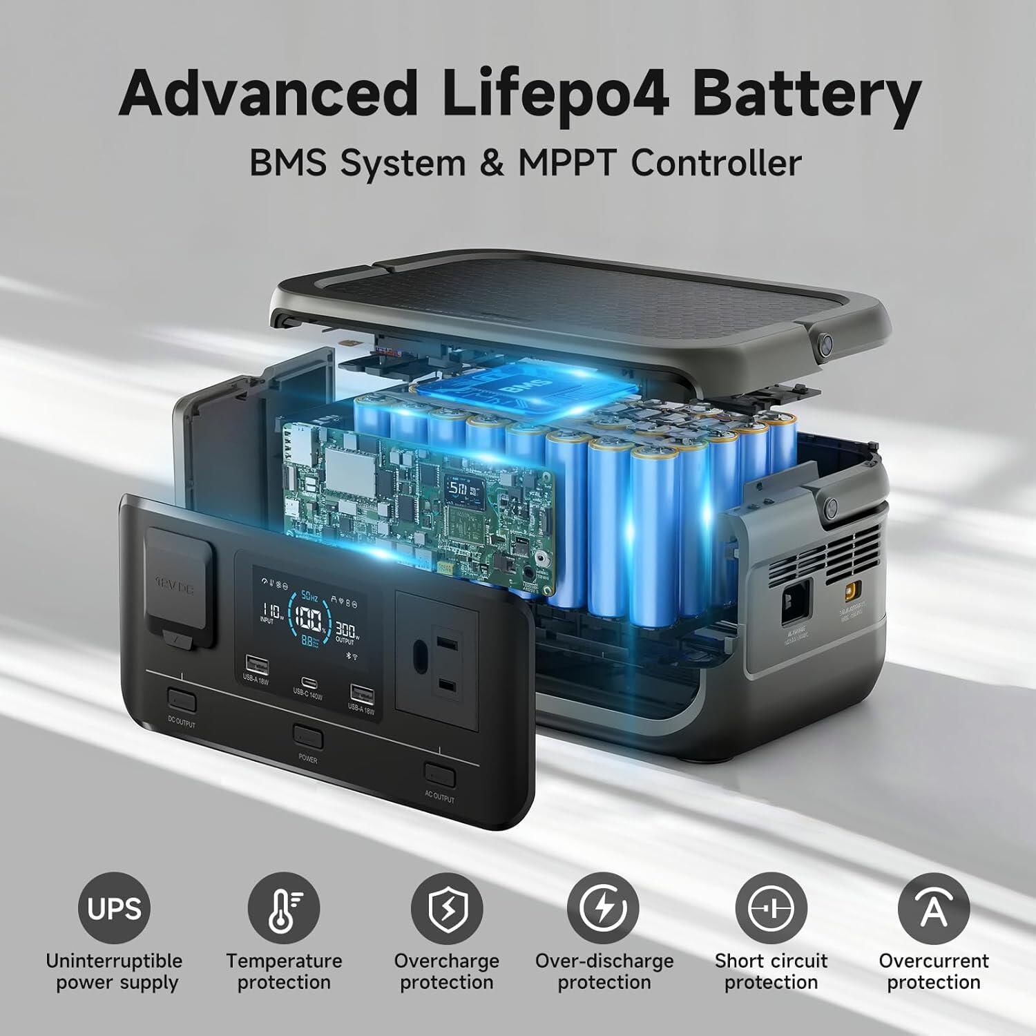ALLPOWERS VOLIX P300 Station d'alimentation portable 7/7