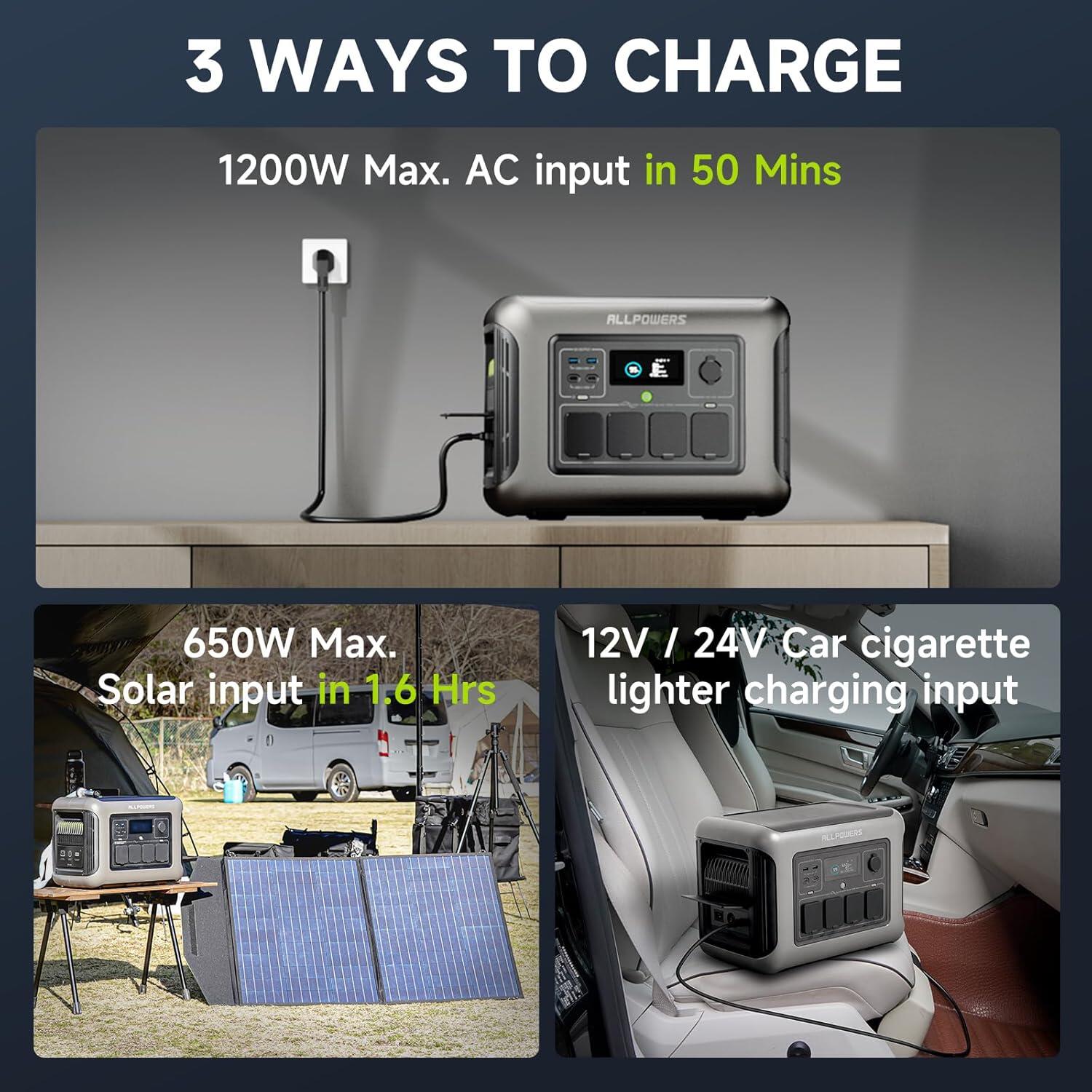 Estação de energia portátil ALLPOWERS R1500 LITE 2/8