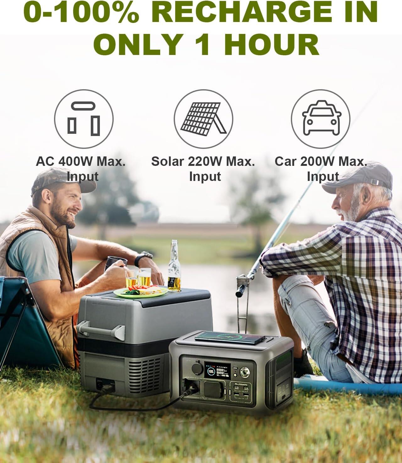 ALLPOWERS R600 Station d'énergie portable 4/7