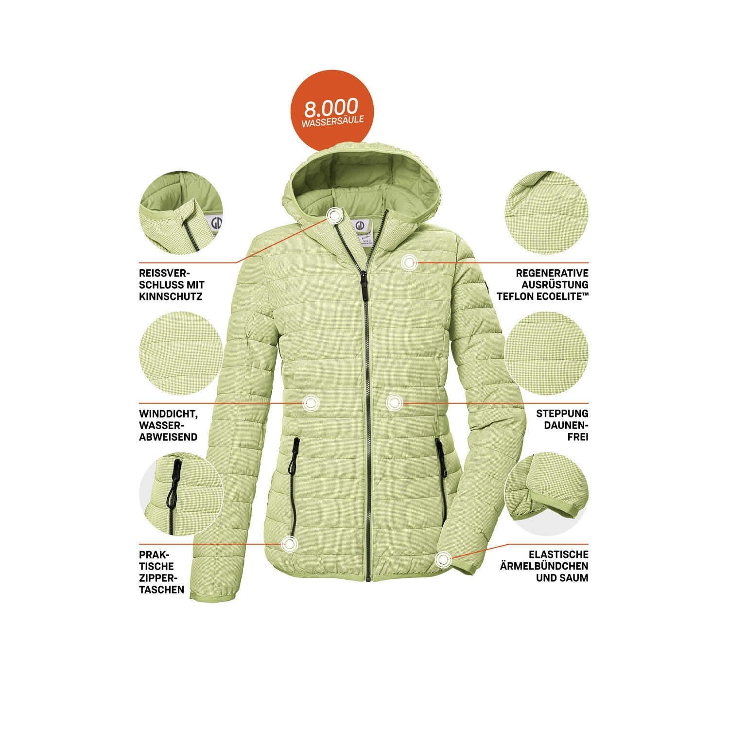 Damen Steppjacke GS 65 5/7