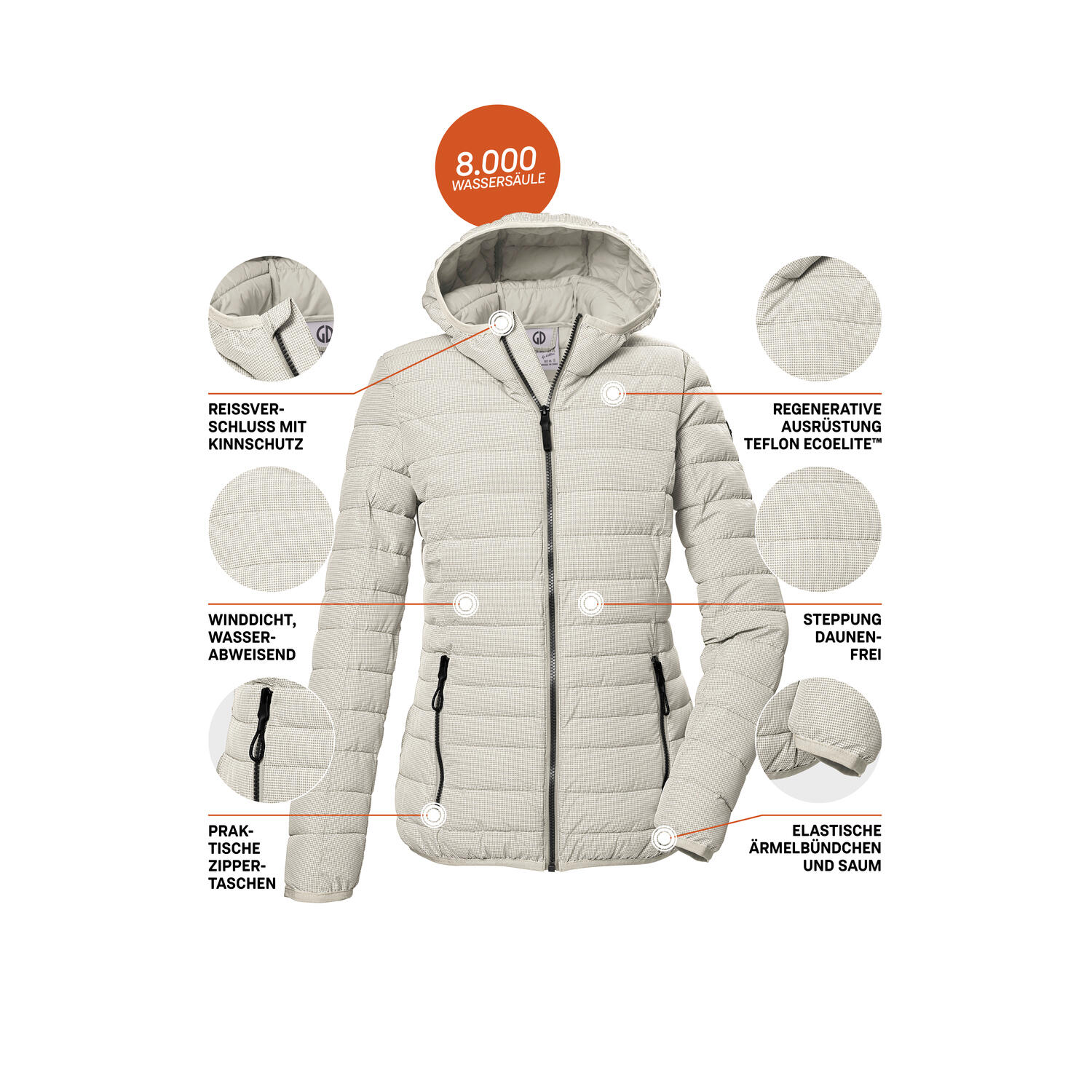 Damen Steppjacke GS 65 5/7