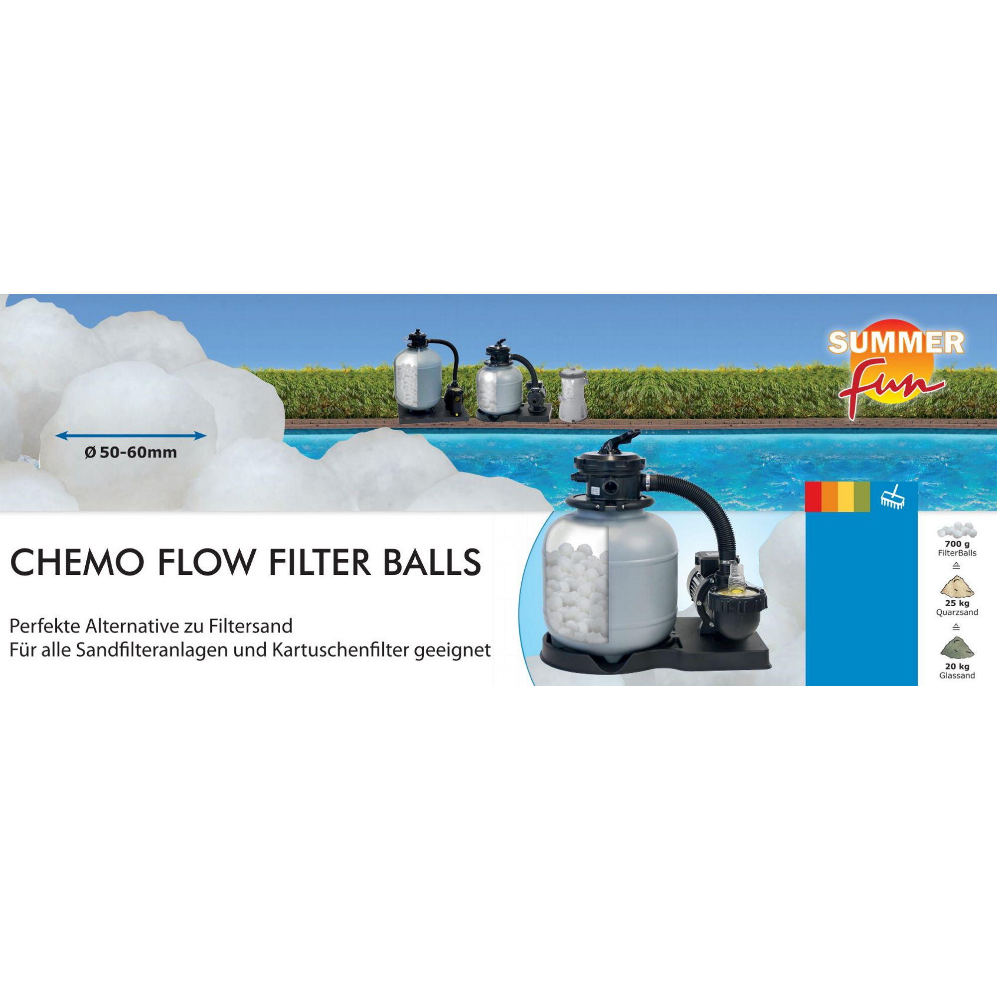 Chemo Flow Filterbälle für Filteranlagen 700g 4/7