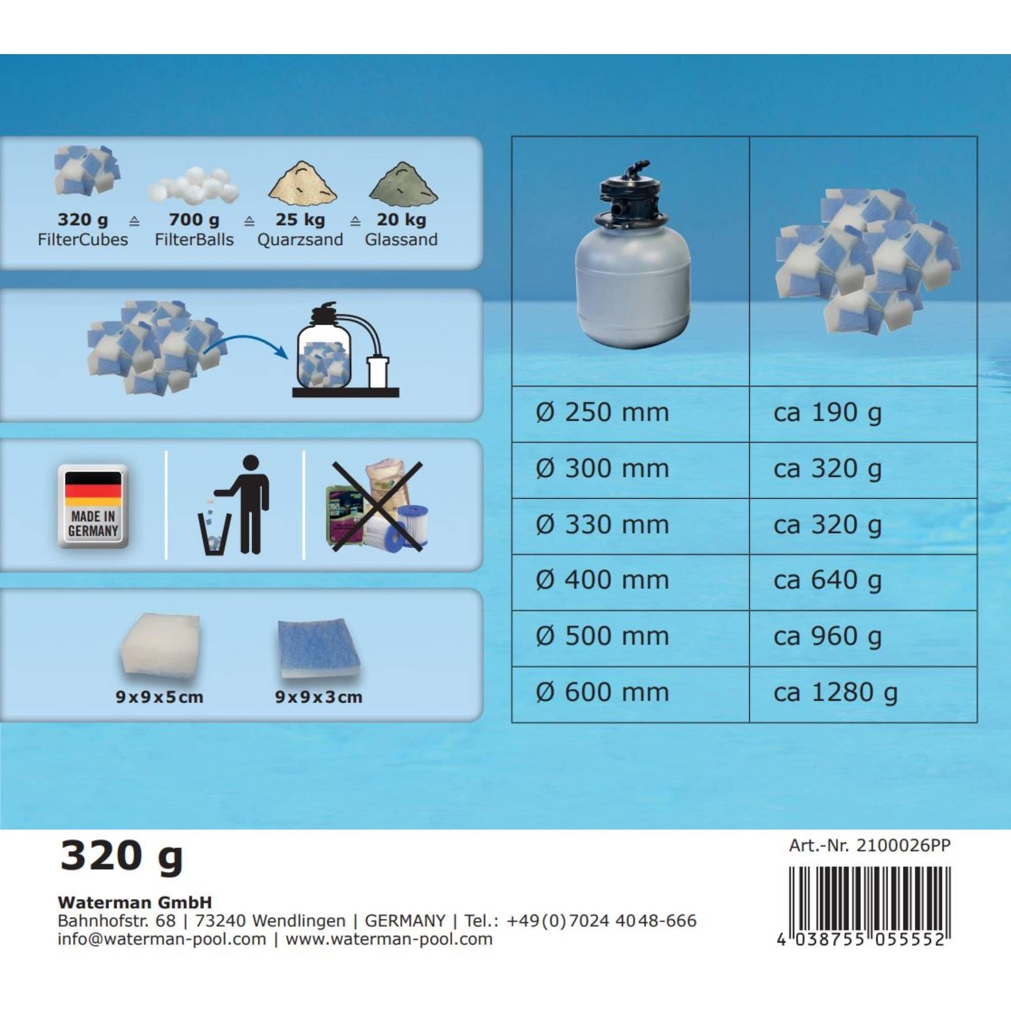 Filtercubes 320g, Planet Pool 2/4