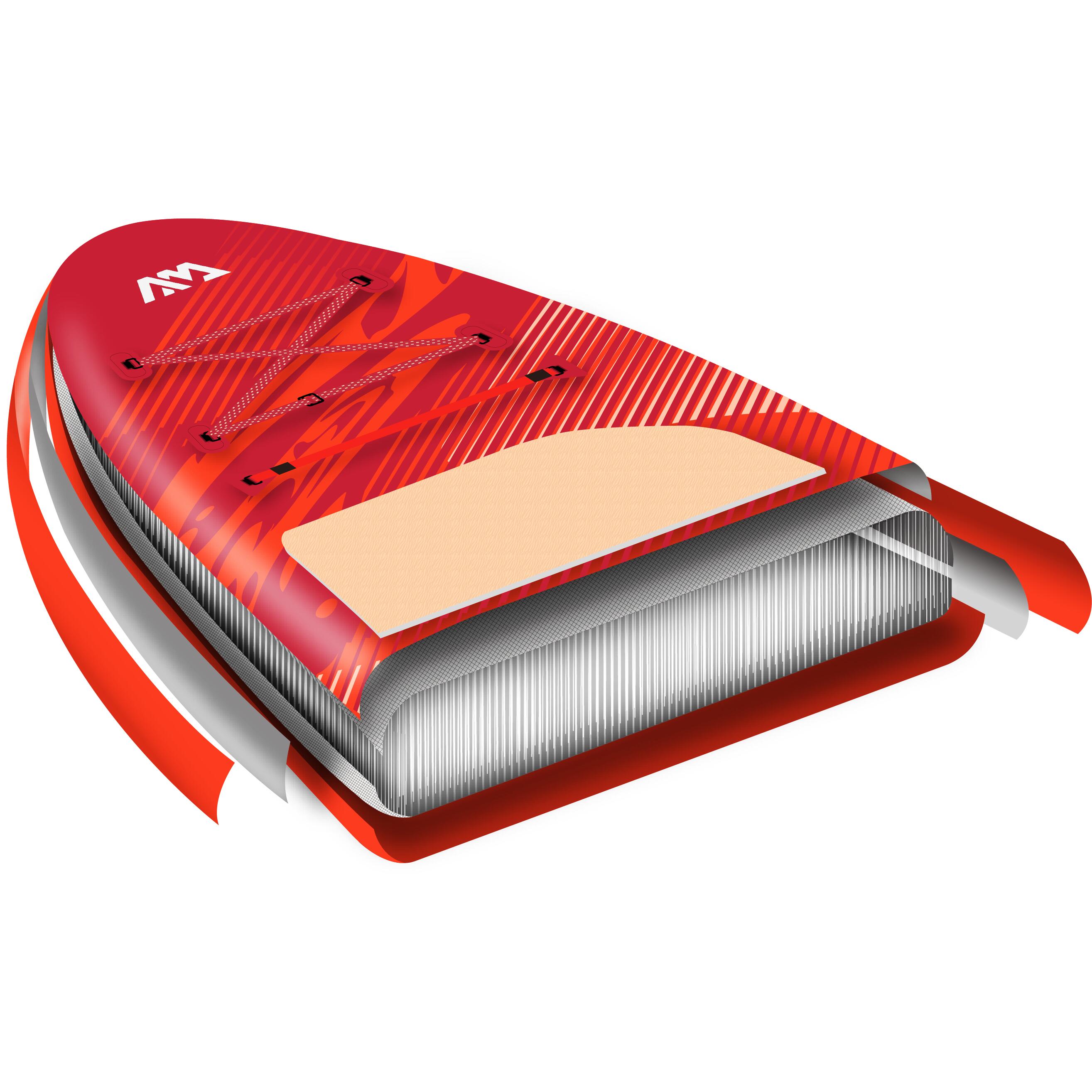 Aqua Marina - Monster 12'0" BT-26MOP planche de paddle gonflable 3/7
