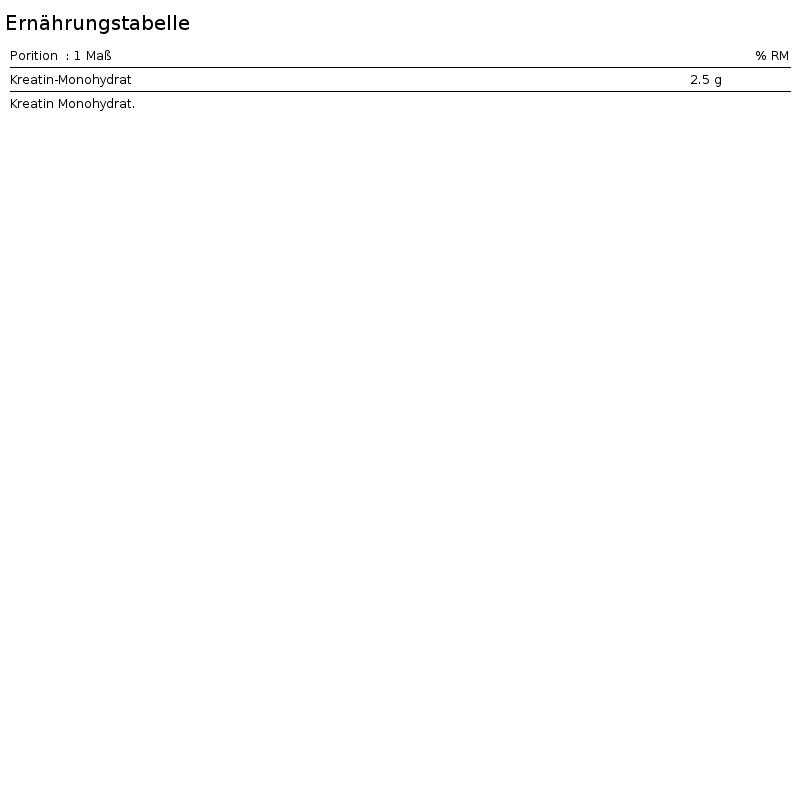 Nutrend Creatine Monohydrate - 300g 3/3