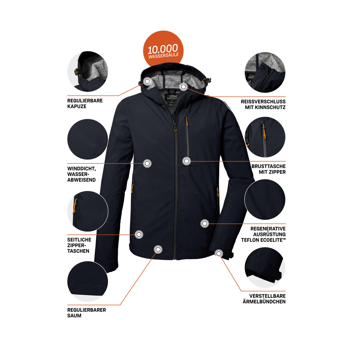 Herren Softshelljacke KOS 259 5/7