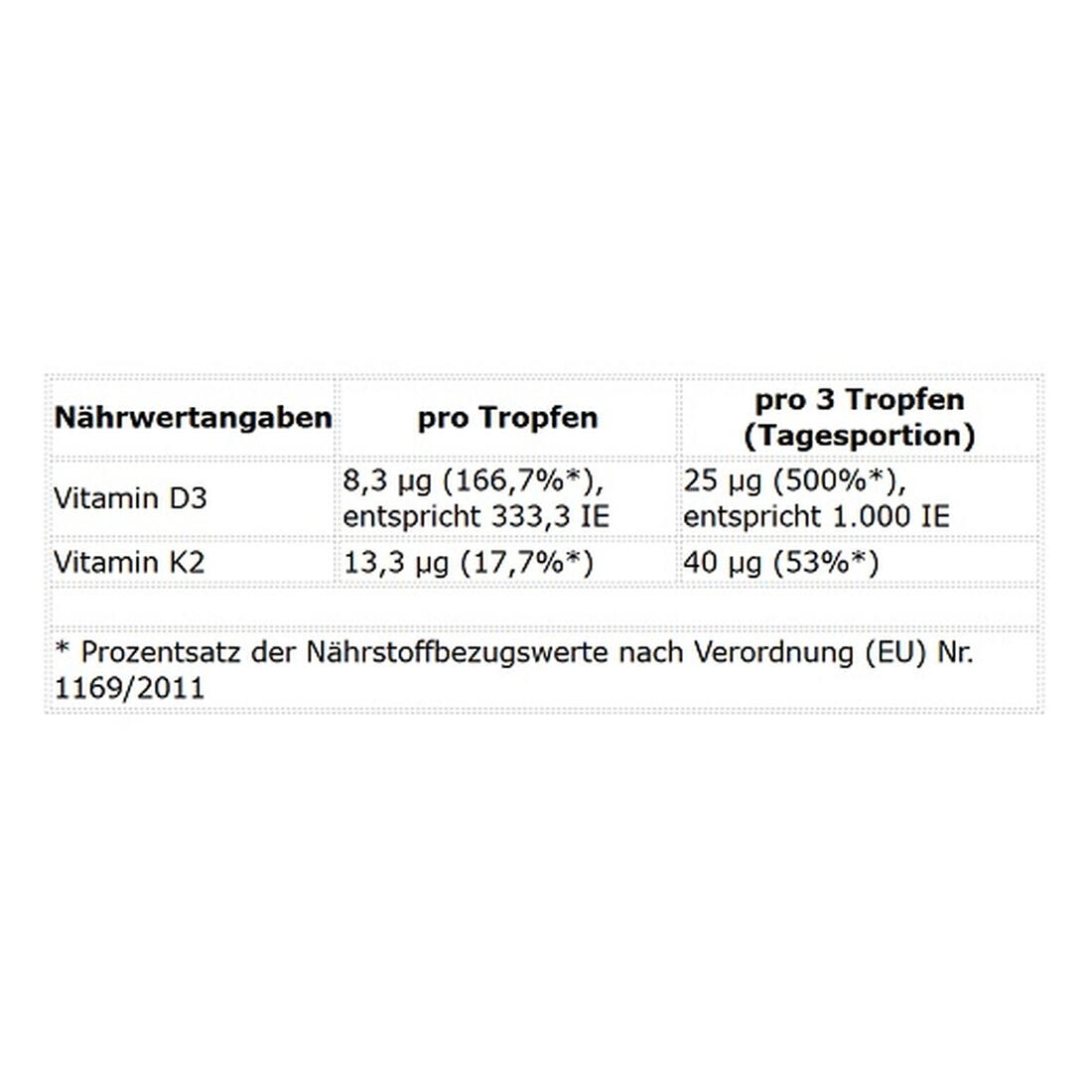 ProFuel Vitamin D3 + K2 Tropfen 1700 Tropfen (50 ml) 2/2
