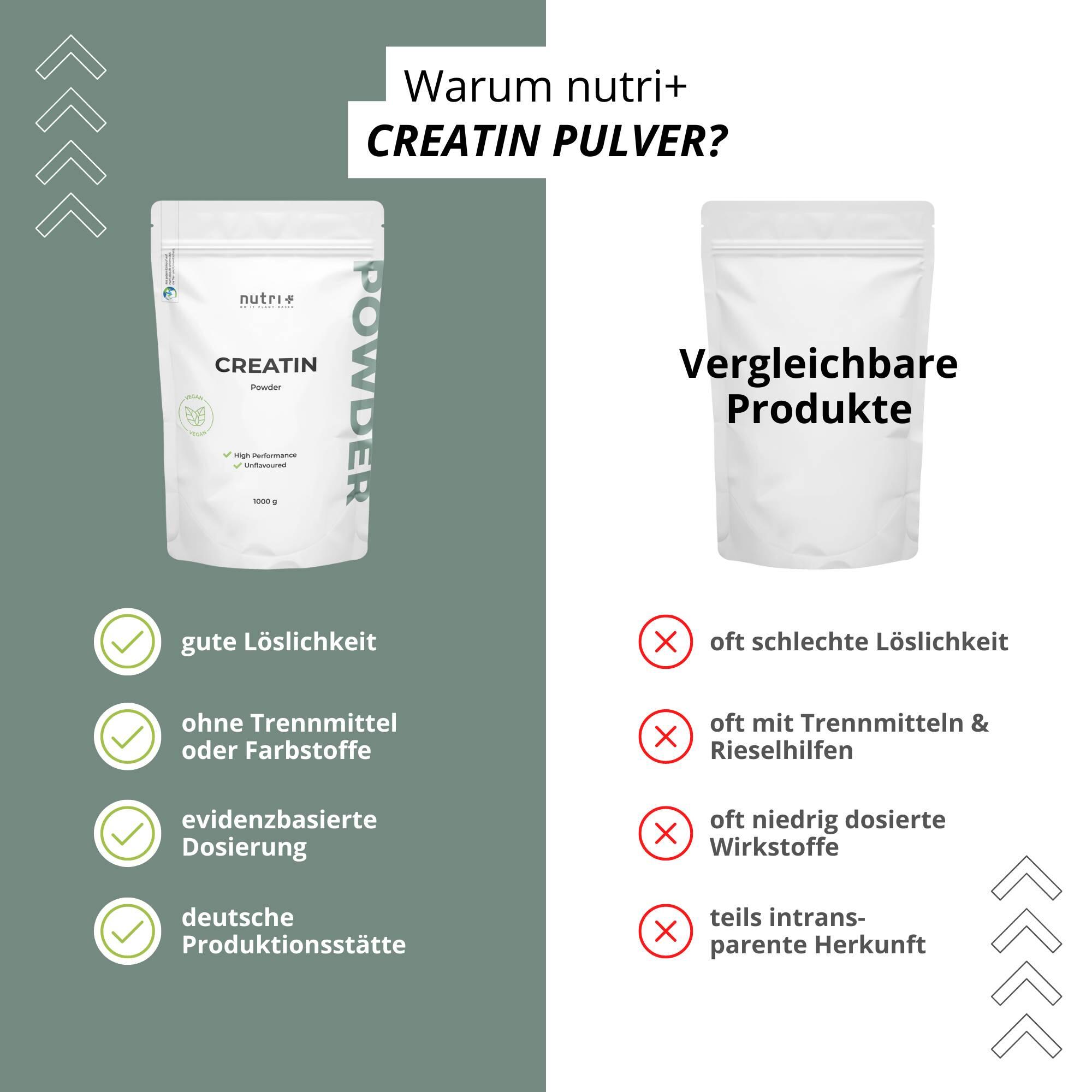 Monohydrate de créatine 1 kg NB 5/5