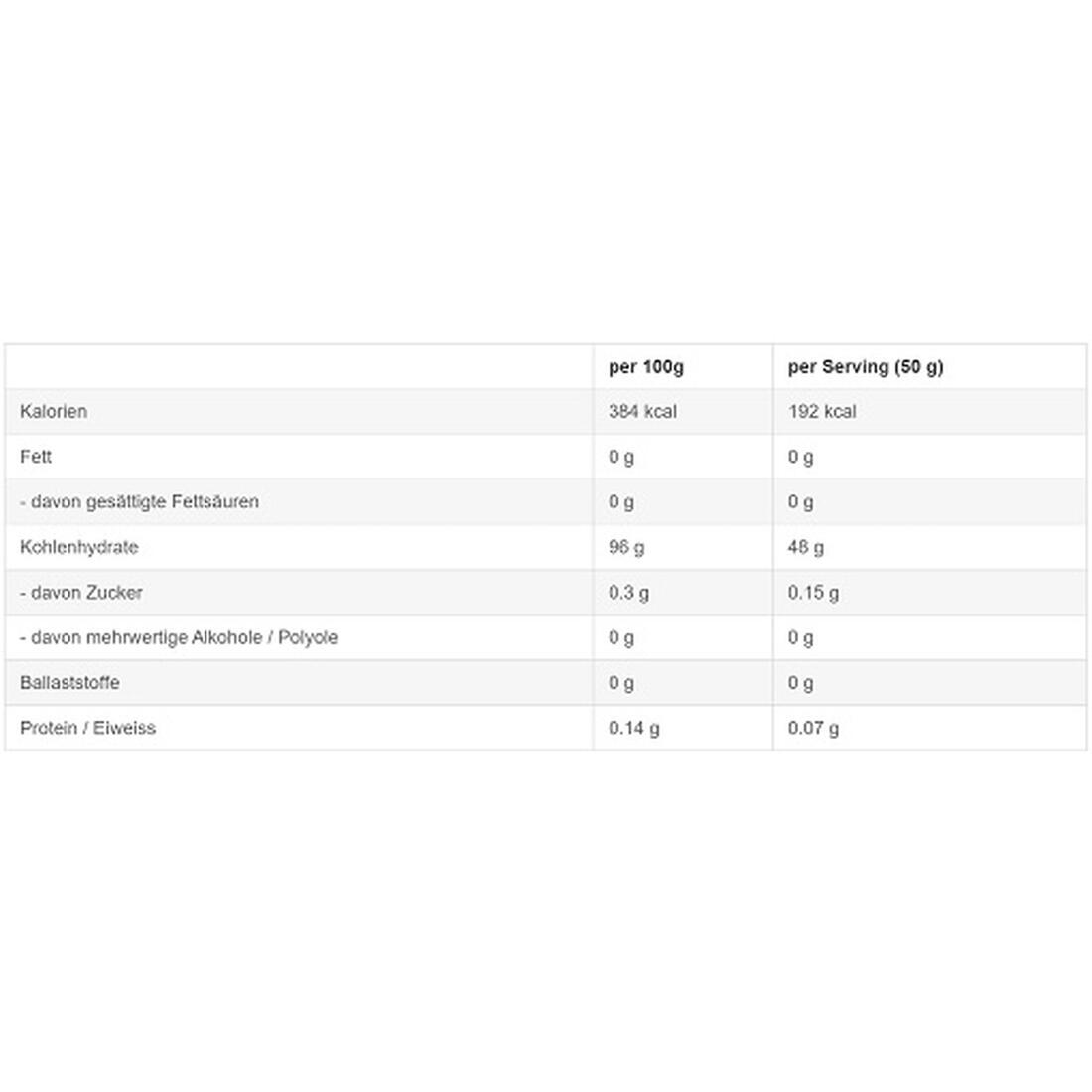 Sinob Core CykloDex 1kg (Cluster Dextrin) 2/2