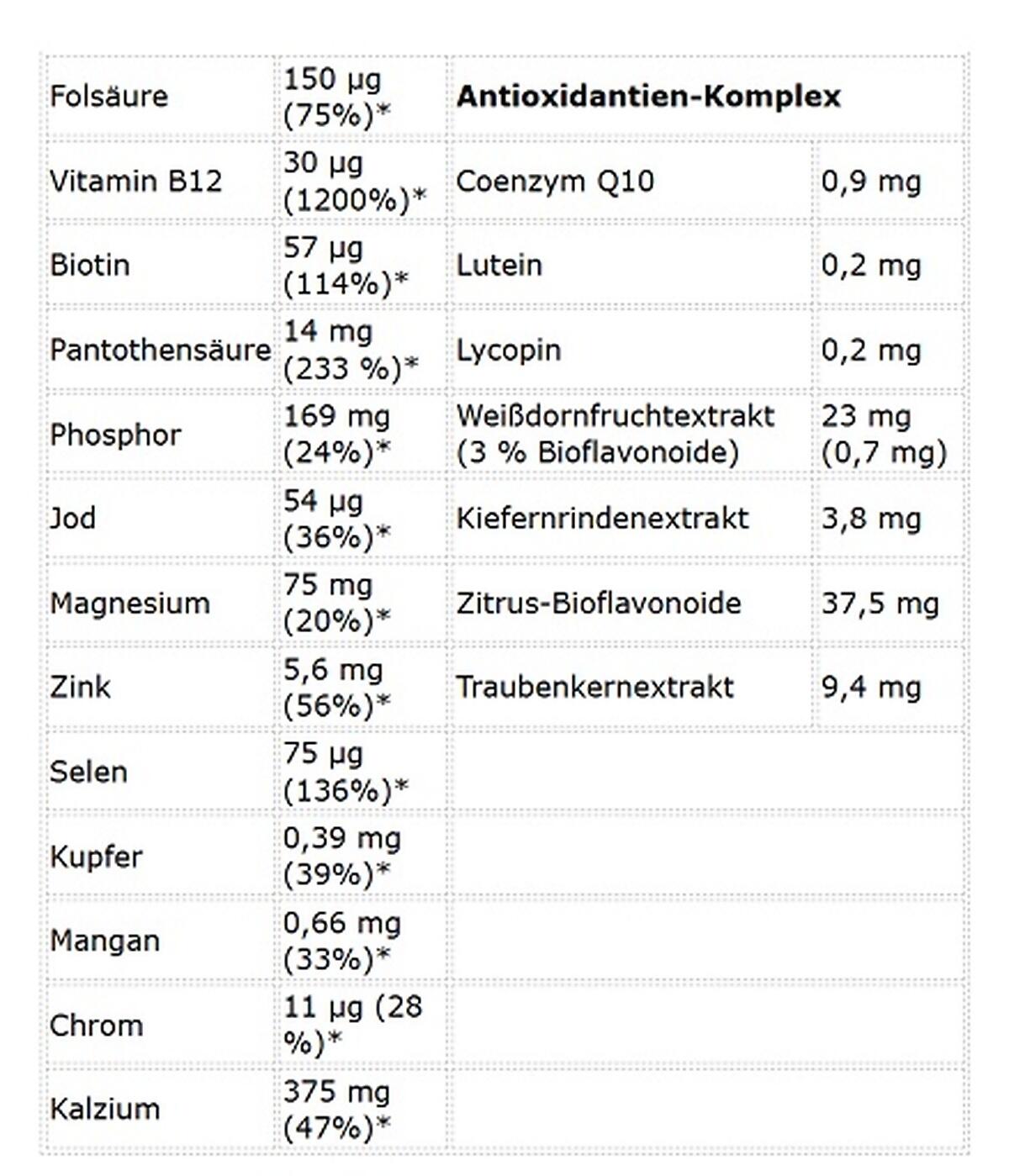 Kevin Levrone Anabolic Vita Formula 90 Tabletten 3/3