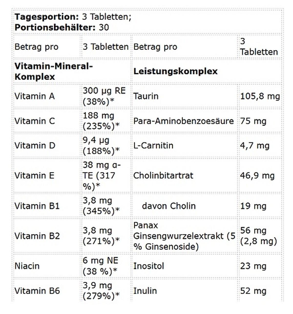 Kevin Levrone Anabolic Vita Formula 90 Tabletten 2/3