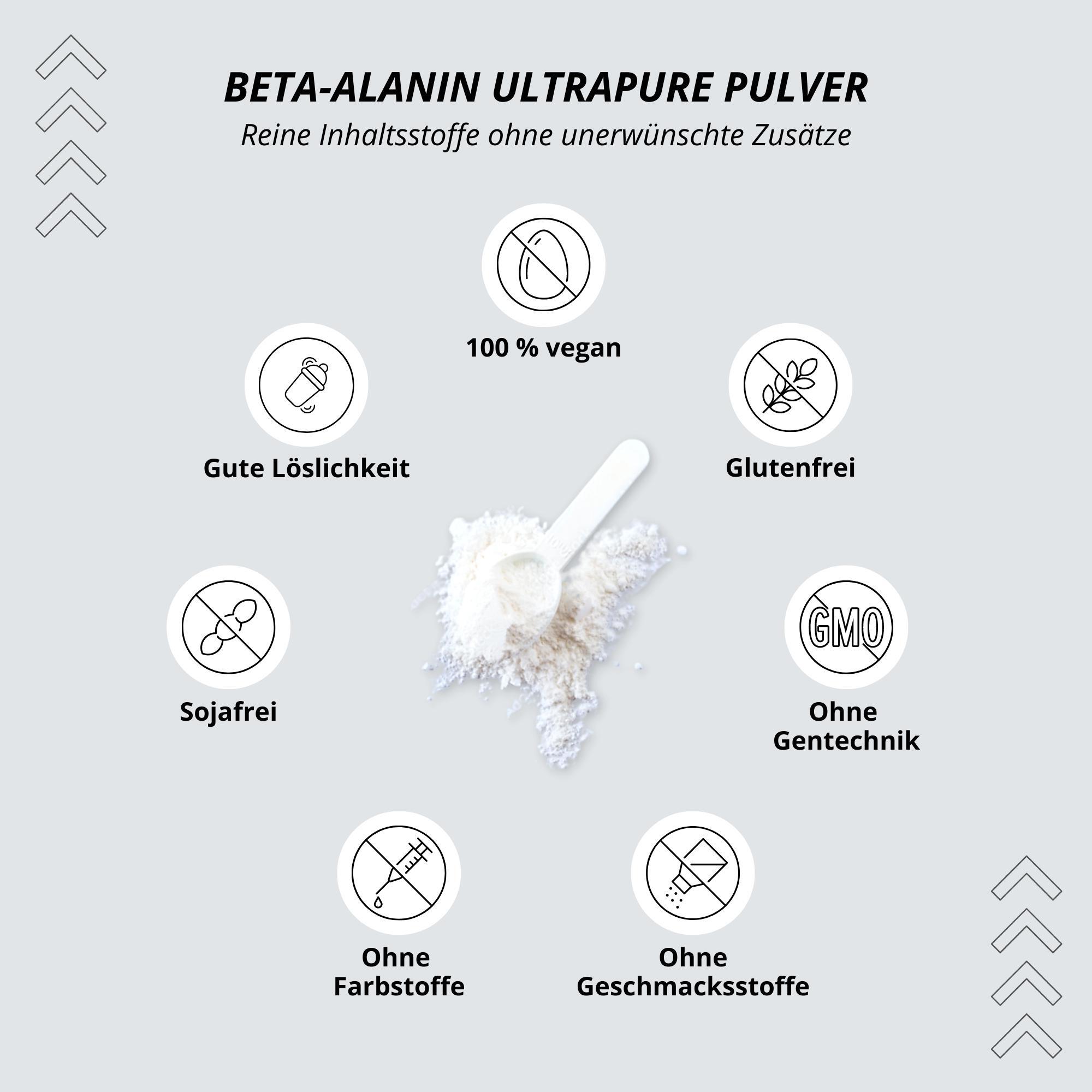 Beta-Alanin Pulver 500 g 3/6