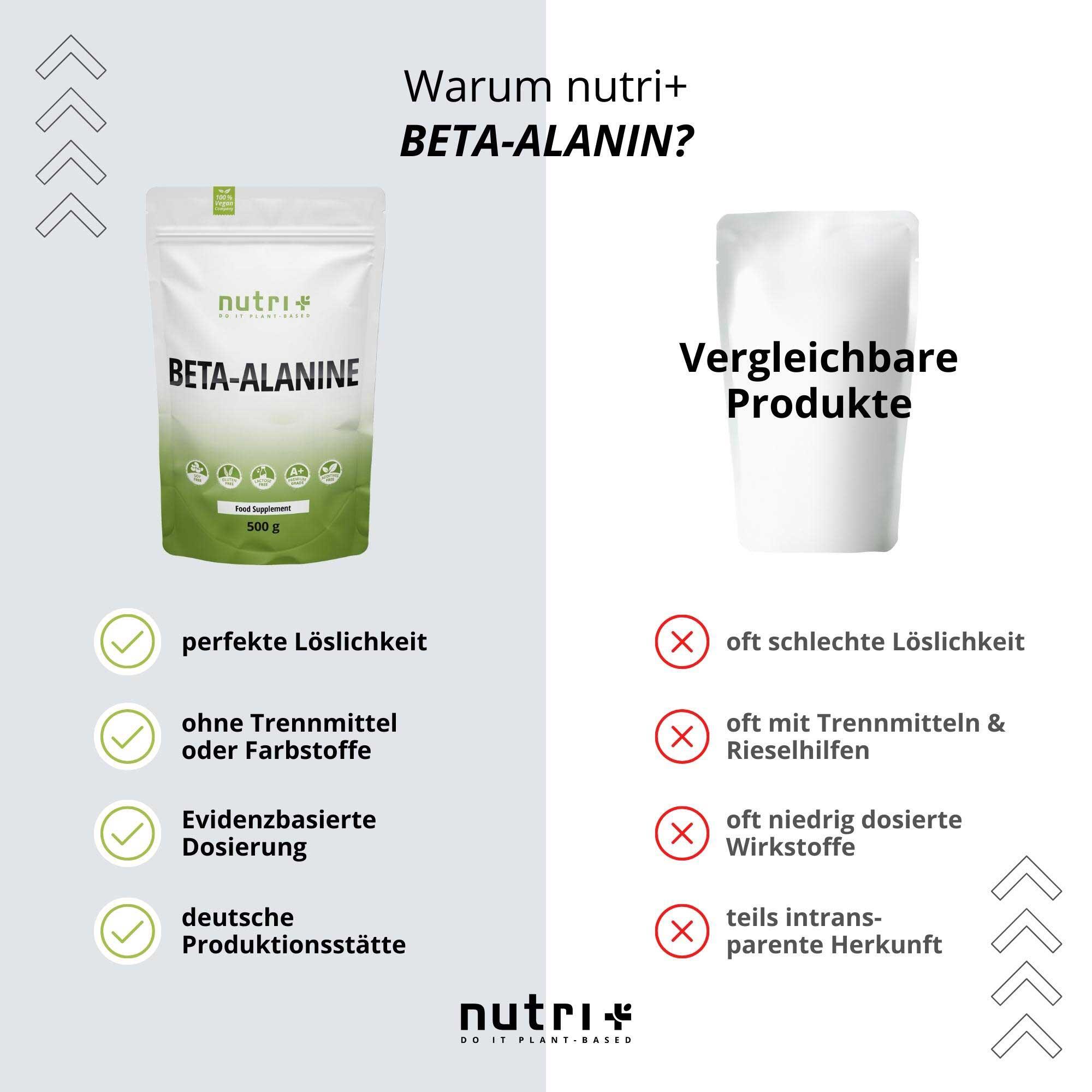 Beta-Alanin Pulver 500 g 5/6