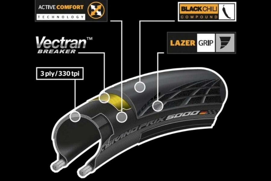 Pneu Route Continental GP 5000 700 mm Tubetype Souple Vectran Breaker BlackChili 7/7