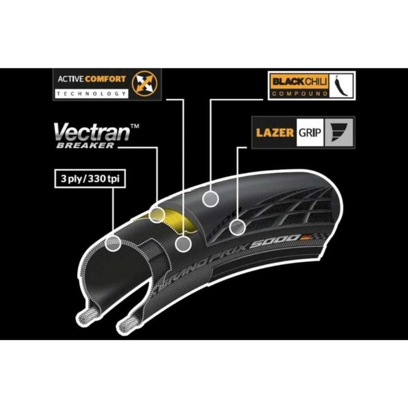 Anvelopa pliabila Grand Prix 5000 - 700x23C - 23-622, negru