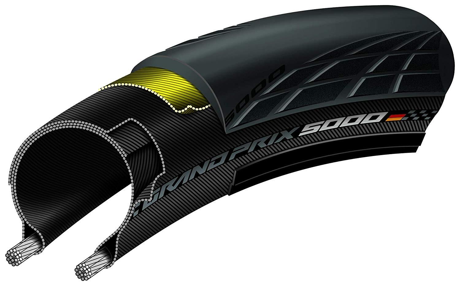 Opona Składana Grand Prix Gp5000 28 X 0,90" / 23-622 - Czarna 4/7