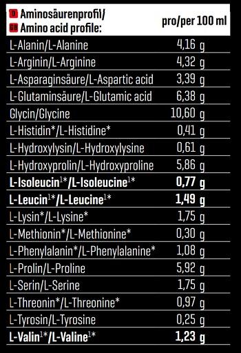 Body Attack Beef Amino Liquid 1000ml 3/3