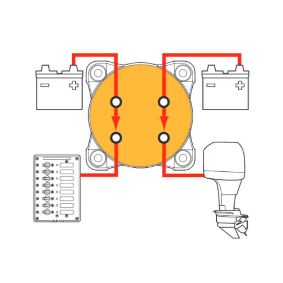 Coupleur de Batteries 300A 2 Circuits 2/2