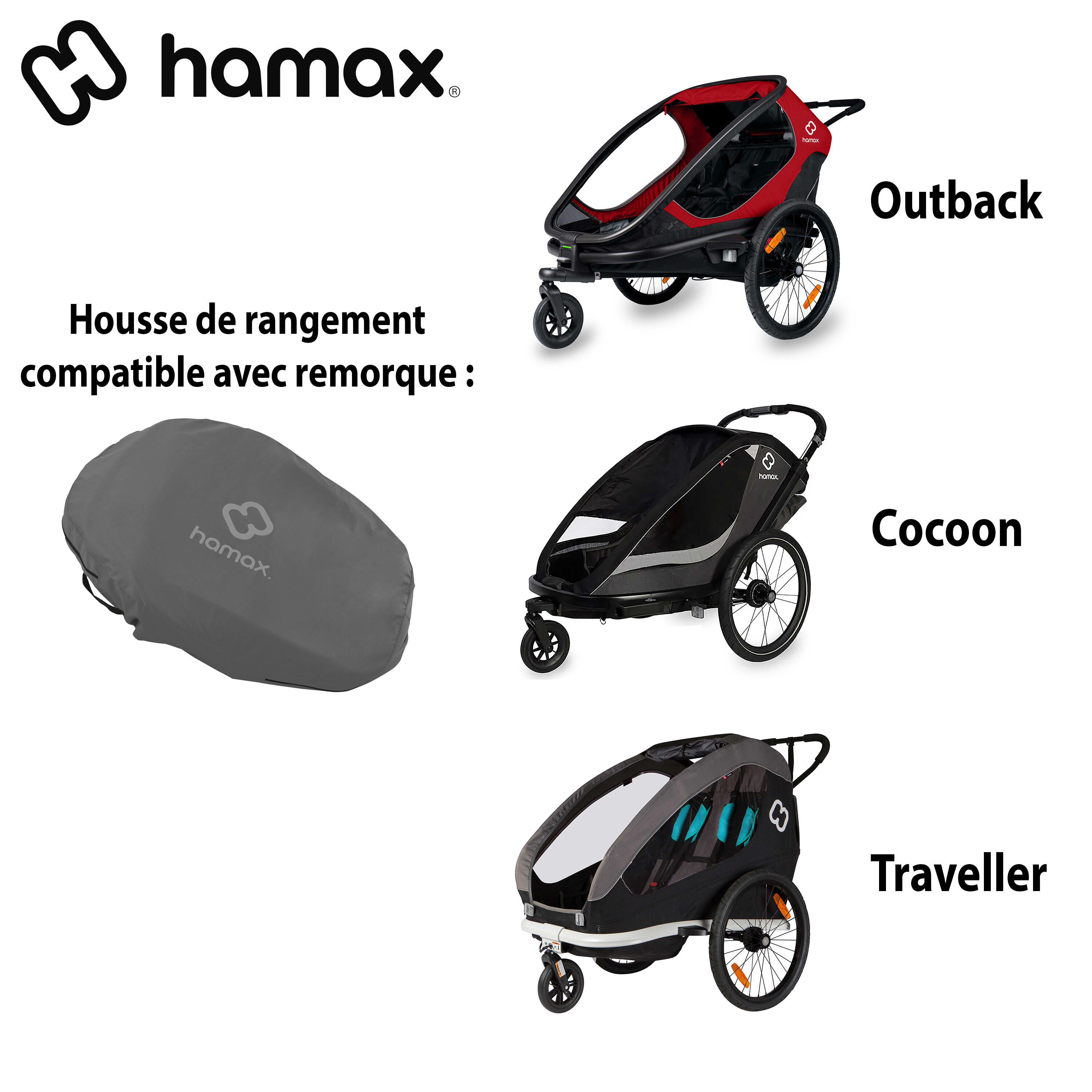 Housse de rangement remorque vélo 2 places – Protection et transport facile 2/7